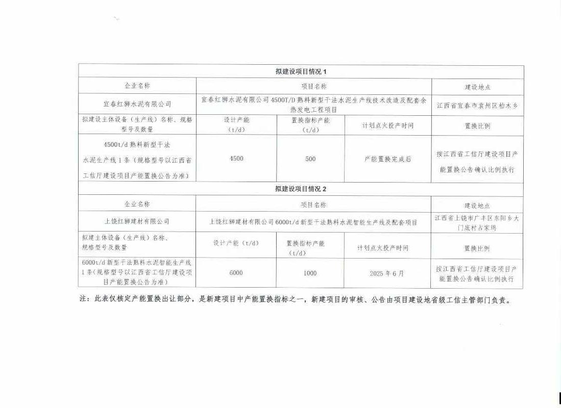 202538233222_看图王.jpg